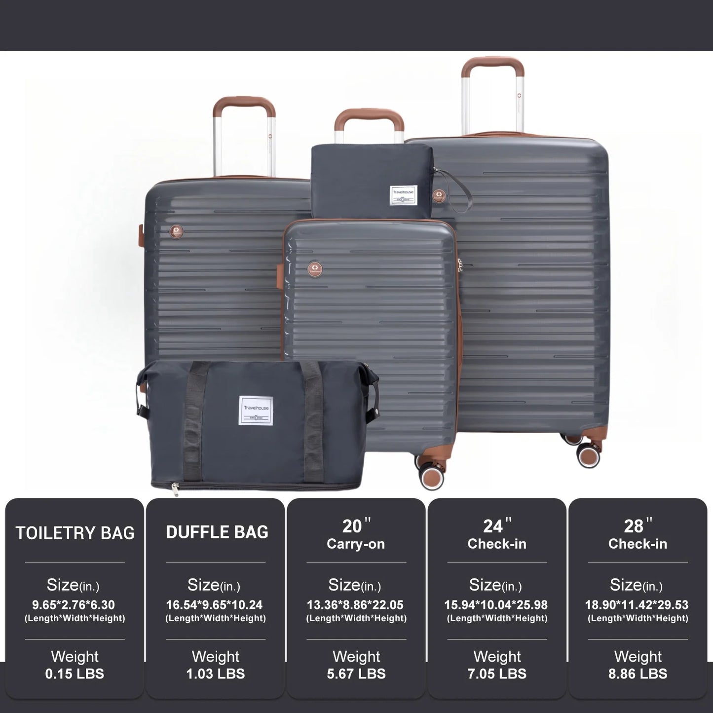 5 Piece Luggage Set